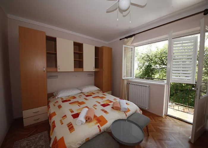 Double Banjol 5077b 3* Rab Town